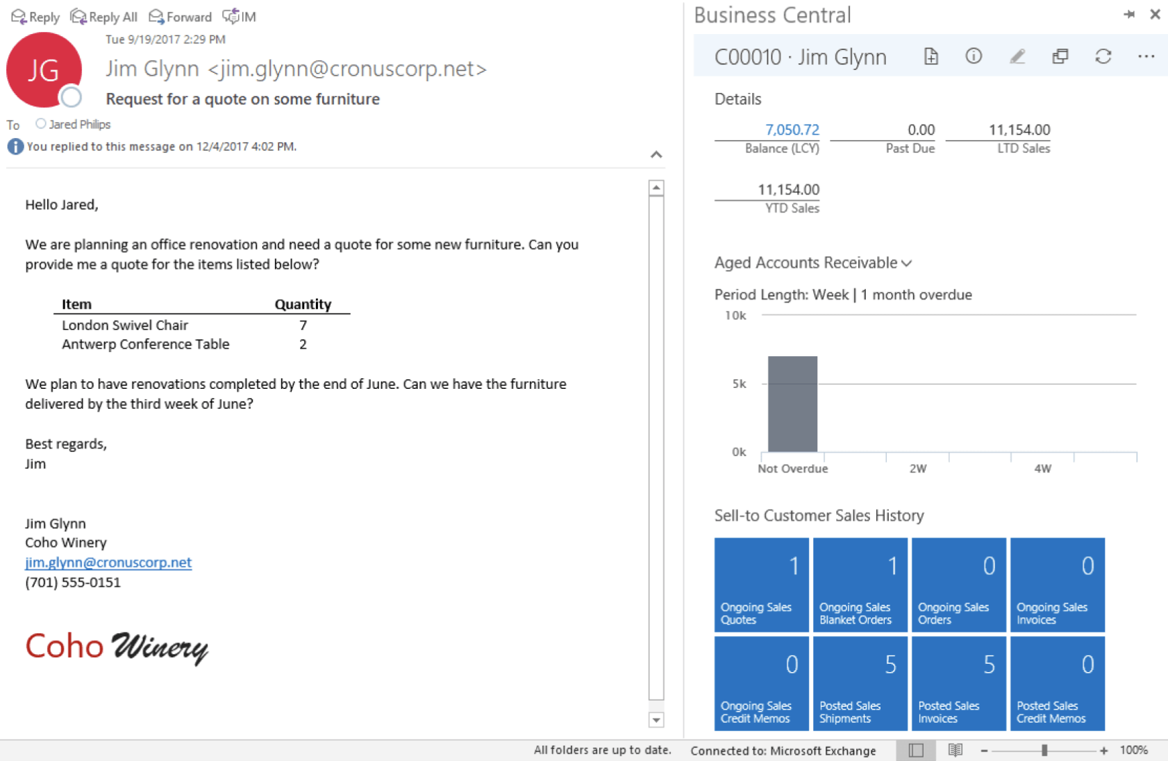 Microsoft Dyamics 365 Vertriebsprozess beschleunigen