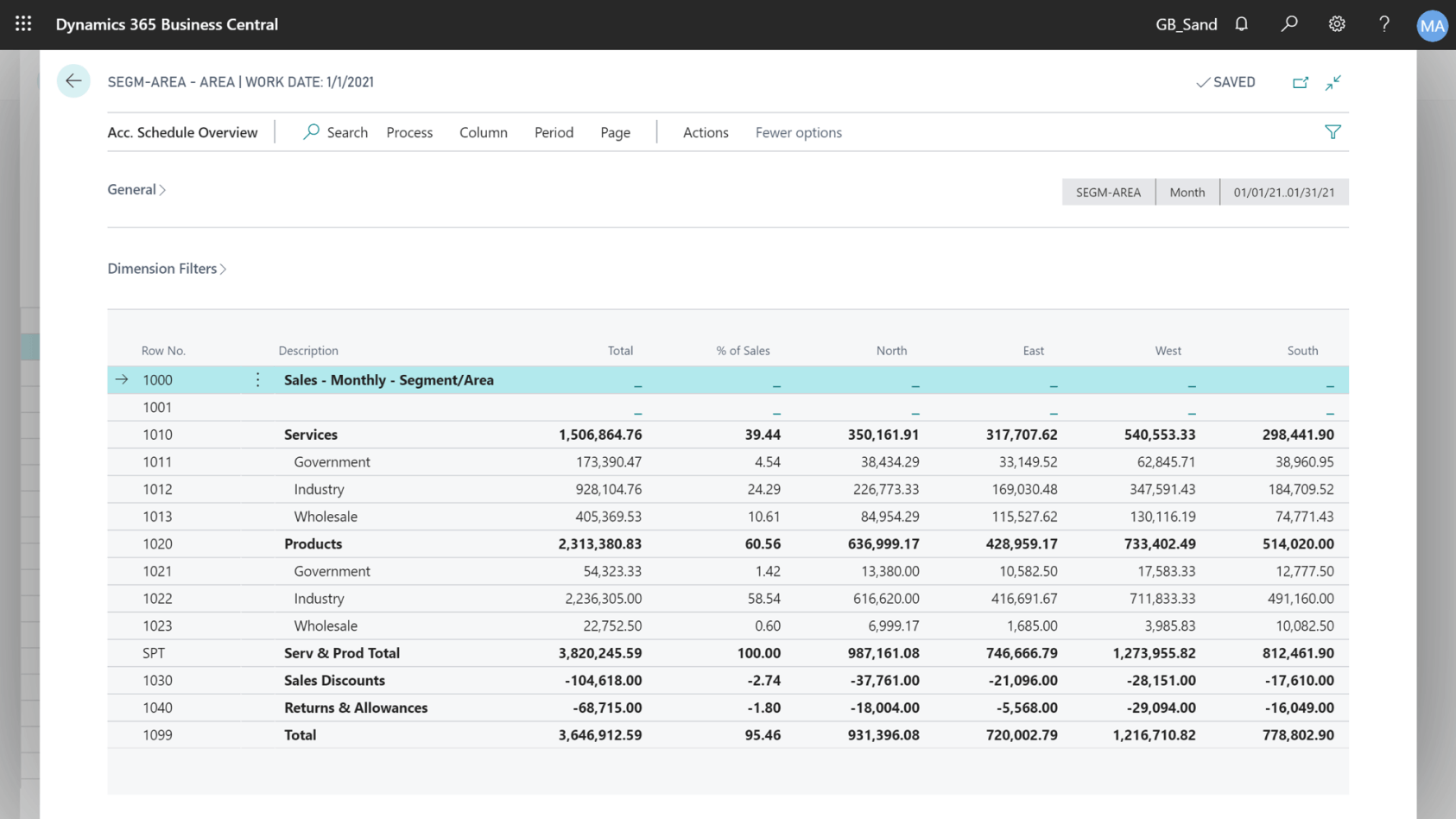Microsoft Dyamics 365 Finanzen verwalten